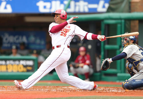 MLBで活躍したあの選手も？！日本球界に参戦した大物外国人選手5選